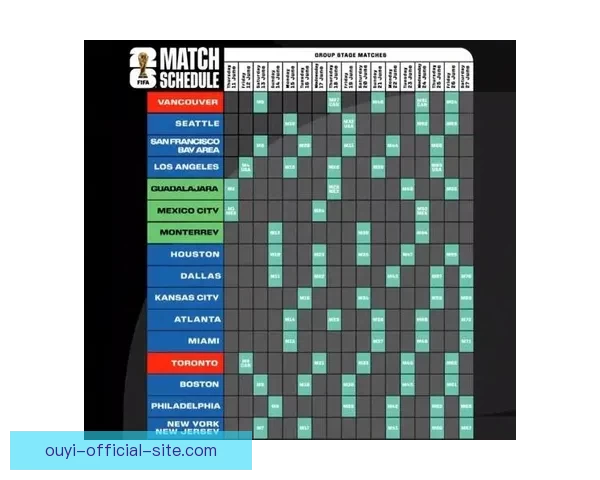 2026世界杯赛程全面解析与精彩竞猜策略指南