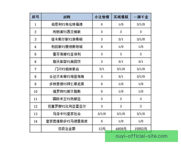 欧亿赛事分析深度剖析未来发展趋势及其对行业的影响