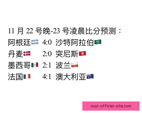 世界杯竞猜预测：分析球队实力走势与热门选手表现解析