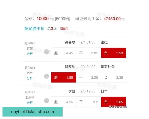 围绕足球竞猜赔率变化趋势解析投注技巧与投注技巧提升指南实战全面