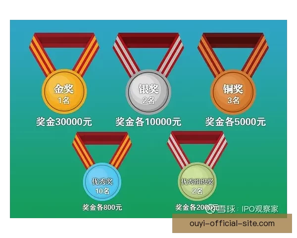 权威体育竞猜平台推荐助你精准分析赛事赢取丰厚奖金 权威体育竞猜平台推荐助你精准分析赛事赢取丰厚奖金