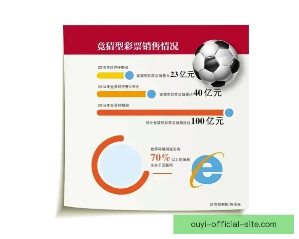 全面解析足球竞猜平台:如何选择安全可靠的投注渠道及策略技巧 全面解析足球竞猜平台:如何选择安全可靠的投注渠道及策略技巧