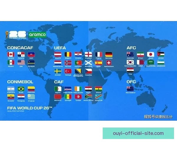 2026年世界杯赛程揭晓全球球迷期待精彩开幕时间