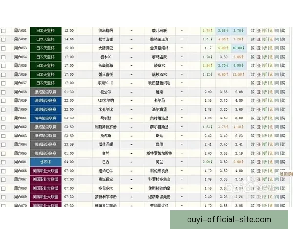 精准足球竞猜分析策略全解析助你提升胜率与投注技巧