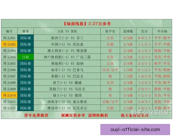 权威足球竞猜官网全新资讯解析与比赛胜负预测指南