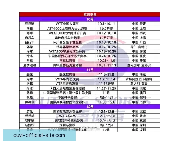 2026年世界杯赛程全面解析 各大赛区晋级赛程一览