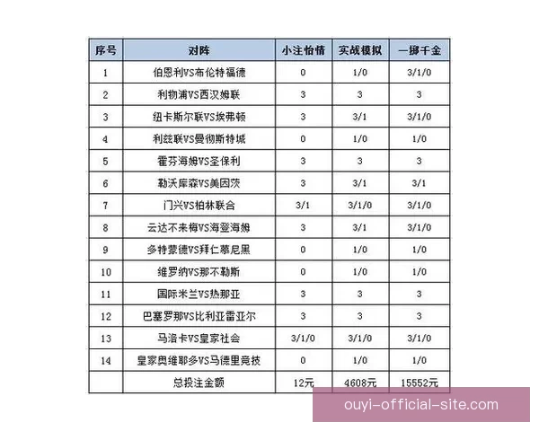 全面解析热门体育竞猜平台玩法策略与投注技巧指南