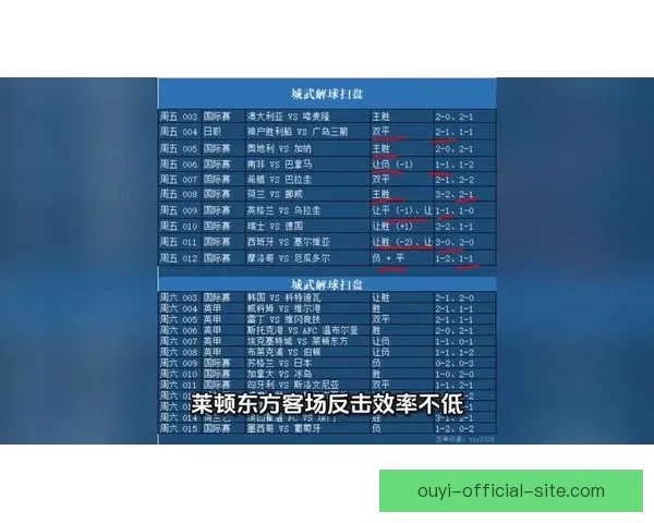 权威足球竞猜官网全新资讯解析与比赛胜负预测指南