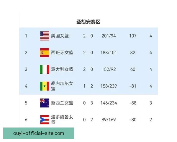 2026年世界杯赛程全面解析 各大赛区晋级赛程一览