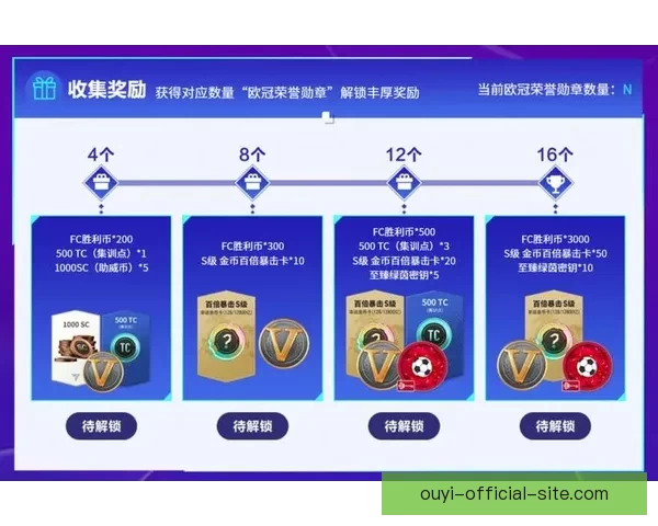 全新体育竞猜游戏玩法解析 助你轻松赢取丰厚奖金的秘诀