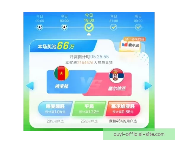 世界杯精彩赛事在线竞猜全攻略与实用投注技巧详解